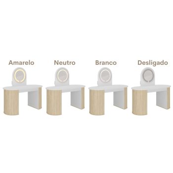 Detalhes produtos Artany